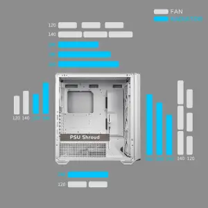 Корпус Cougar MX600 RGB White без БП UA