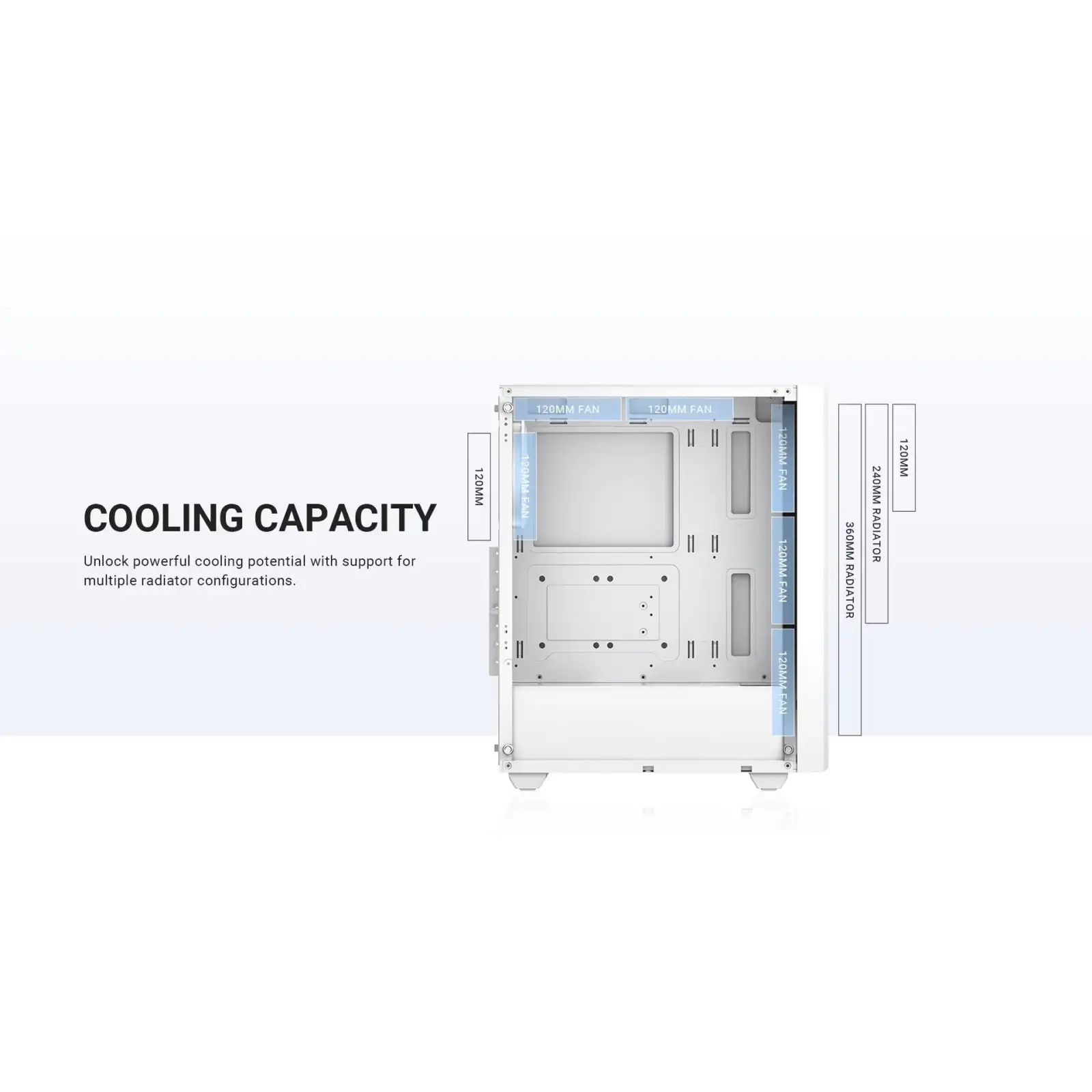 Корпус ID-Cooling Ware 300 ARGB White UA