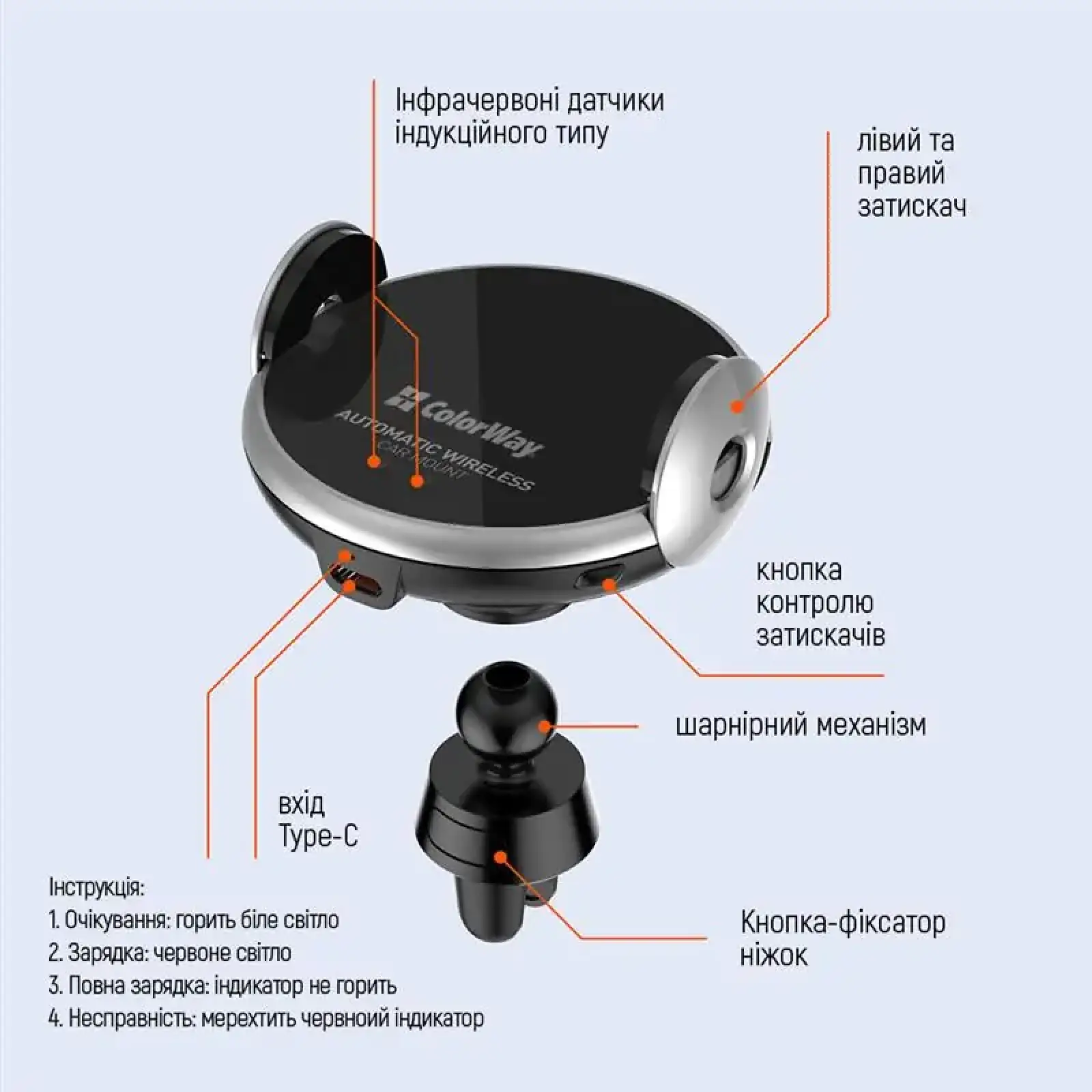 Тримач автомобільний+бездротовий ЗП ColorWay AutoSense Car Wireless Charger 2 15W Black (CW-CHAW036Q-BK) UA