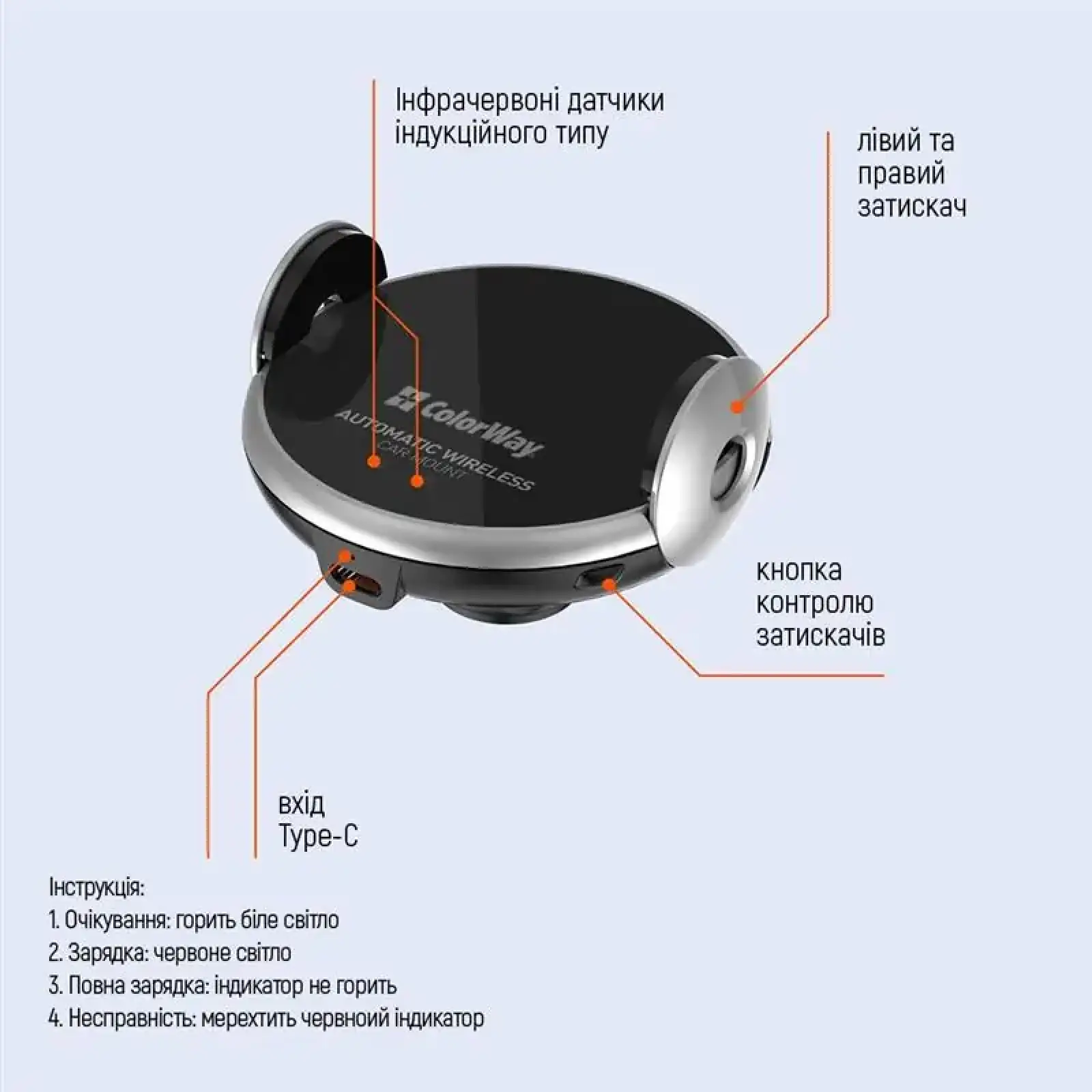 Бездротовий зарядний пристрій ColorWay AutoSense Car Wireless Charger 15W Black (CW-CHAW039Q-BK) UA