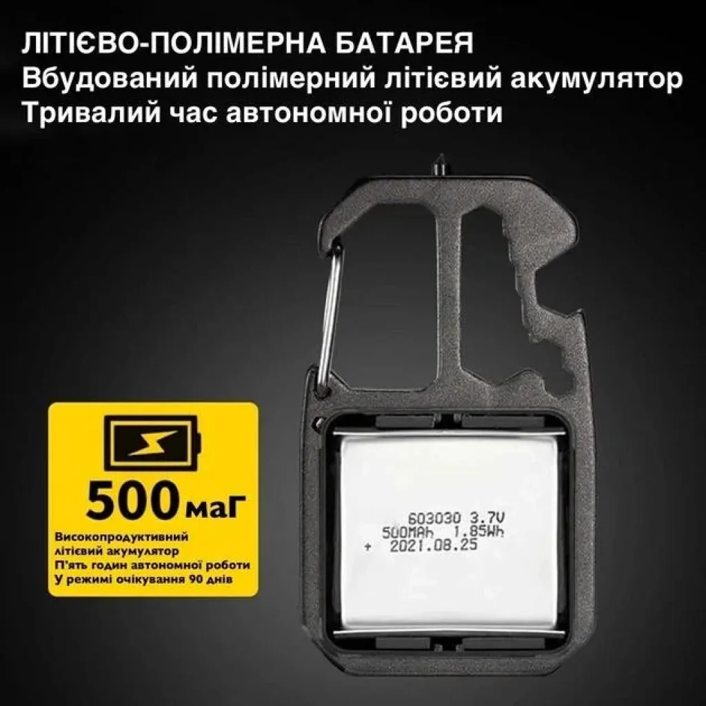 Ліхтар кишеньковий з викруткою Optima Mini Cob 700 (OP-Mini COB700) UA