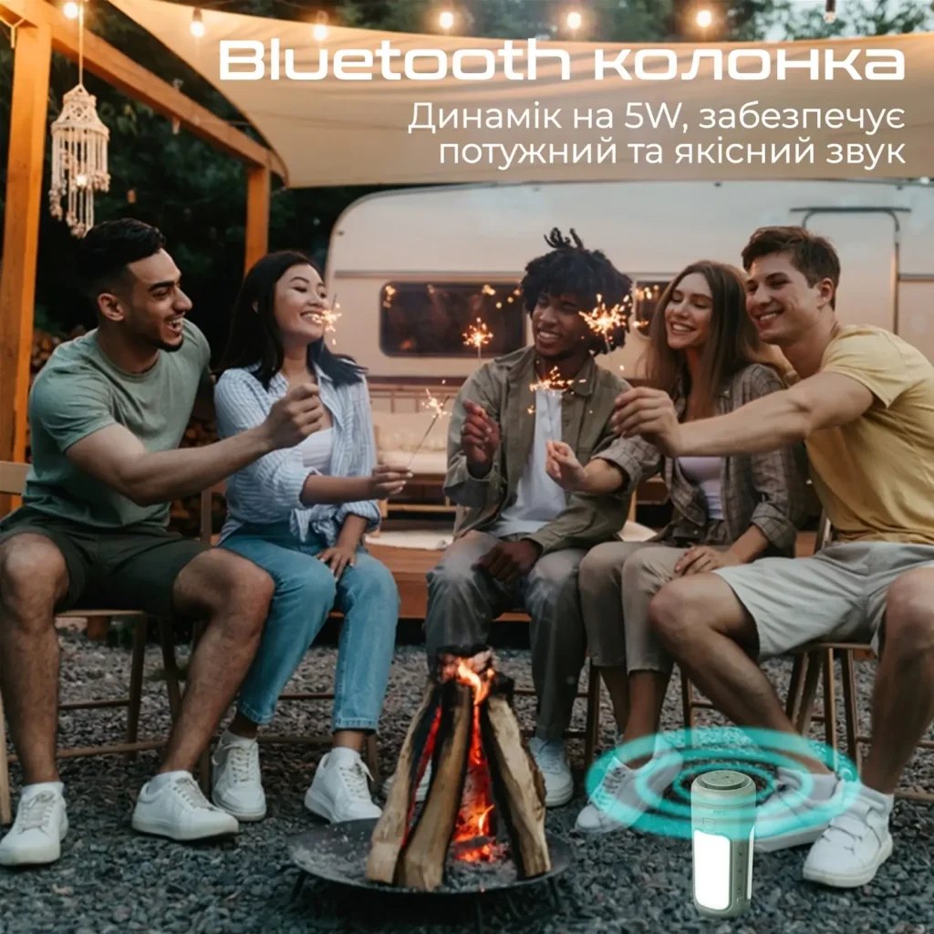 Фонарик кемпинговый Promate с Bluetooth колонкой и встроенным повербанком на 6000 мАч Green (campmate-4) UA