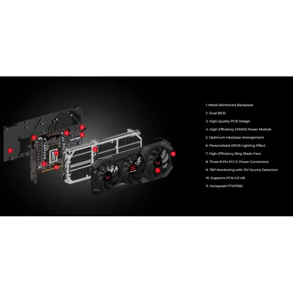 Відеокарта AMD Radeon RX 9070 XT 16GB GDDR6 Red Devil PowerColor (RX9070XT 16G-E/OC) UA
