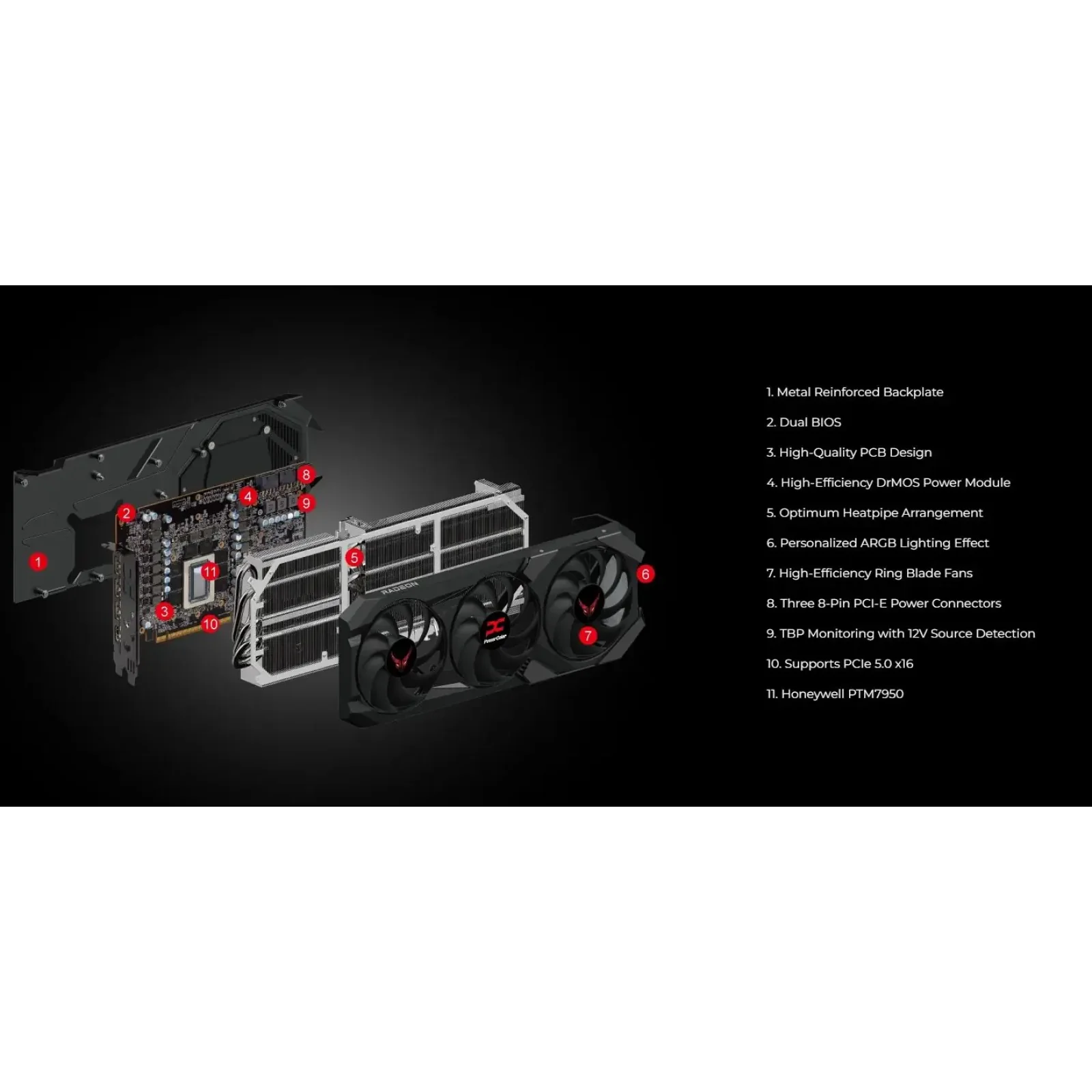 Відеокарта AMD Radeon RX 9070 XT 16GB GDDR6 Red Devil PowerColor (RX9070XT 16G-E/OC) UA