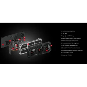 Відеокарта AMD Radeon RX 9070 XT 16GB GDDR6 Red Devil PowerColor (RX9070XT 16G-E/OC) UA
