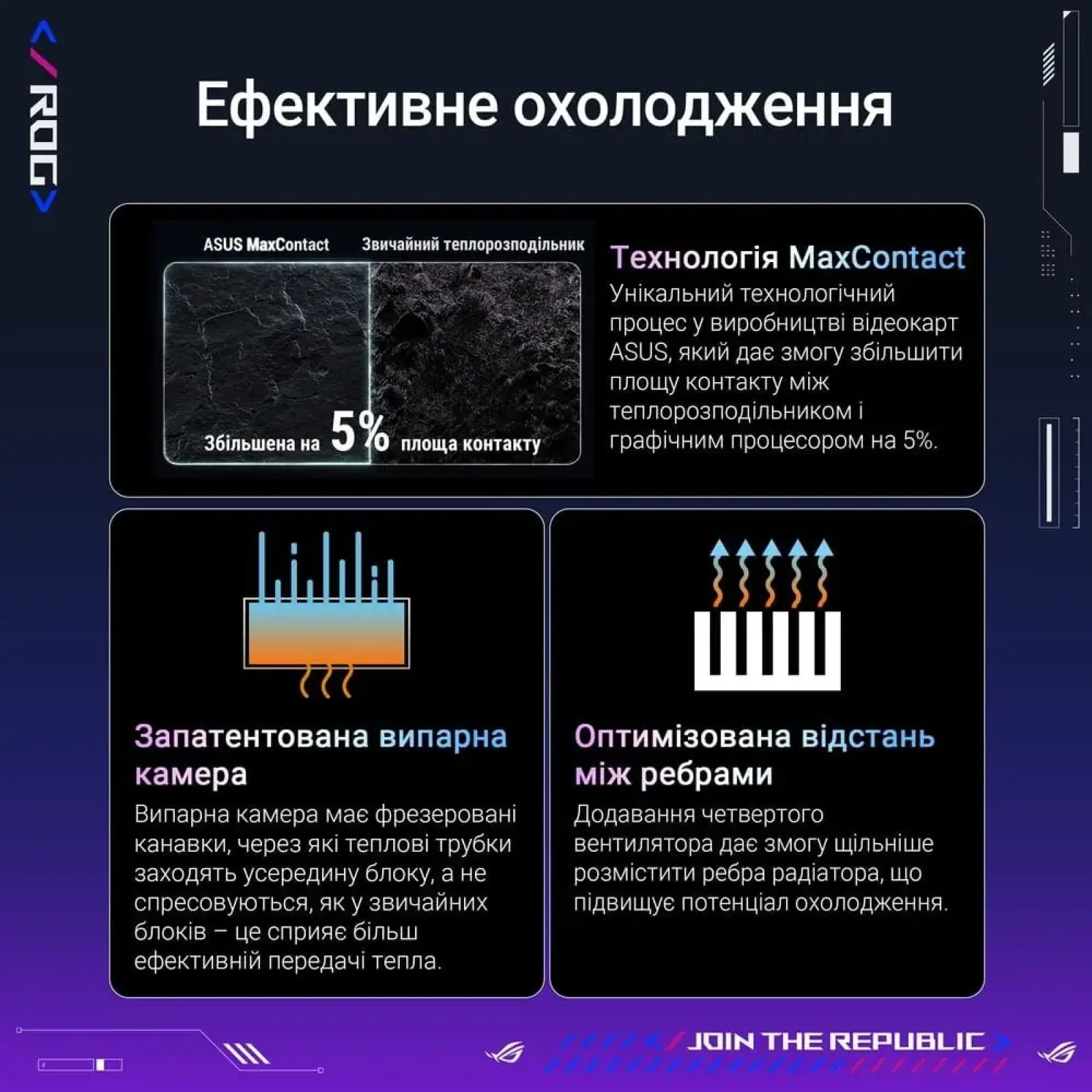 Відеокарта GF RTX 5080 16GB GDDR7 ROG Astral Gaming OC Asus (ROG-ASTRAL-RTX5080-O16G-GAMING) UA