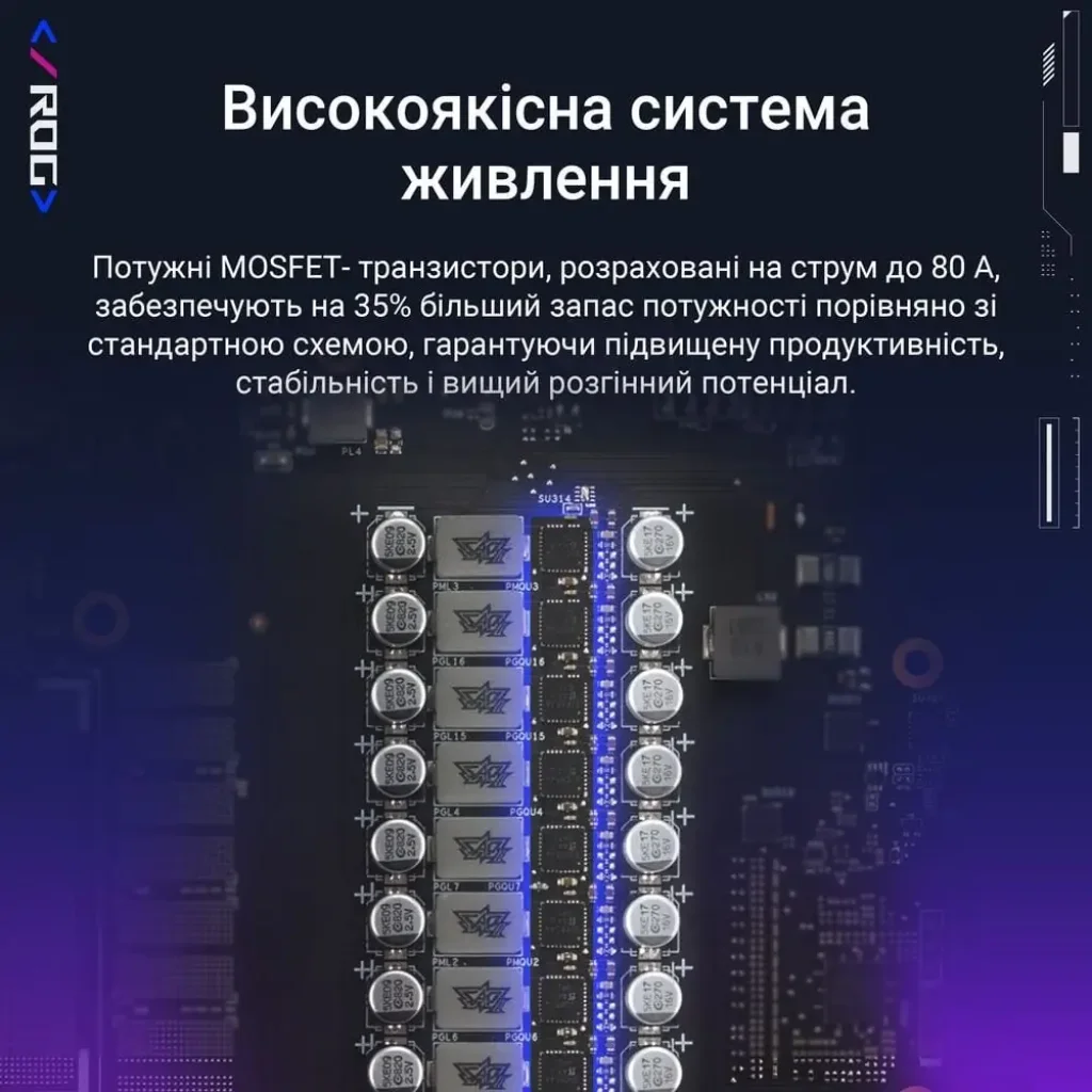 Видеокарта GF RTX 5080 16GB GDDR7 ROG Astral Gaming OC Asus (ROG-ASTRAL-RTX5080-O16G-GAMING) UA