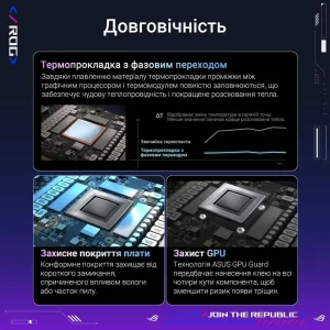 Видеокарта GF RTX 5080 16GB GDDR7 ROG Astral Gaming OC Asus (ROG-ASTRAL-RTX5080-O16G-GAMING) UA
