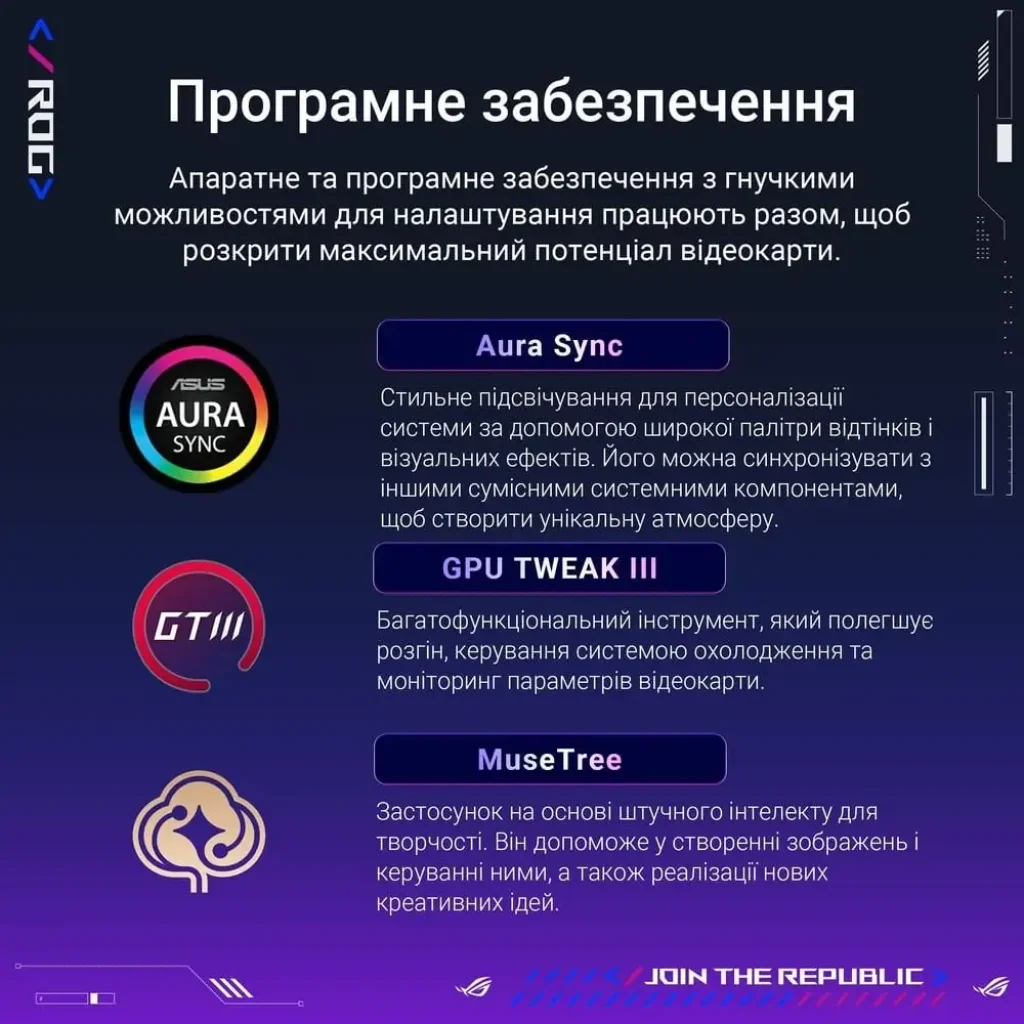 Видеокарта GF RTX 5080 16GB GDDR7 ROG Astral Gaming OC Asus (ROG-ASTRAL-RTX5080-O16G-GAMING) UA