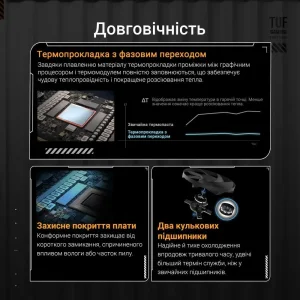 Видеокарта GF RTX 5080 16GB GDDR7 TUF Gaming OC Asus (TUF-RTX5080-O16G-GAMING) UA
