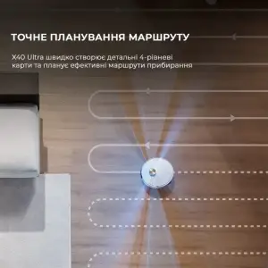 Робот-пилосос Dreame Bot X40 Ultra White (RLX63CE-Wh) UA