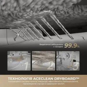 Робот-пилосос Dreame Bot L50s Pro Ultra Black (RLL88HE-Bl) UA