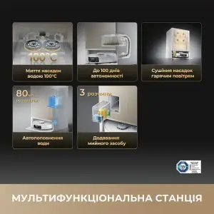 Робот-пилосос Dreame Bot Matrix 10 Pro White (RLM61HE-Wh) UA