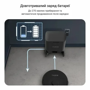 Робот-пилосос Rowenta X-Plorer Serie 85+ RR87D5WH UA