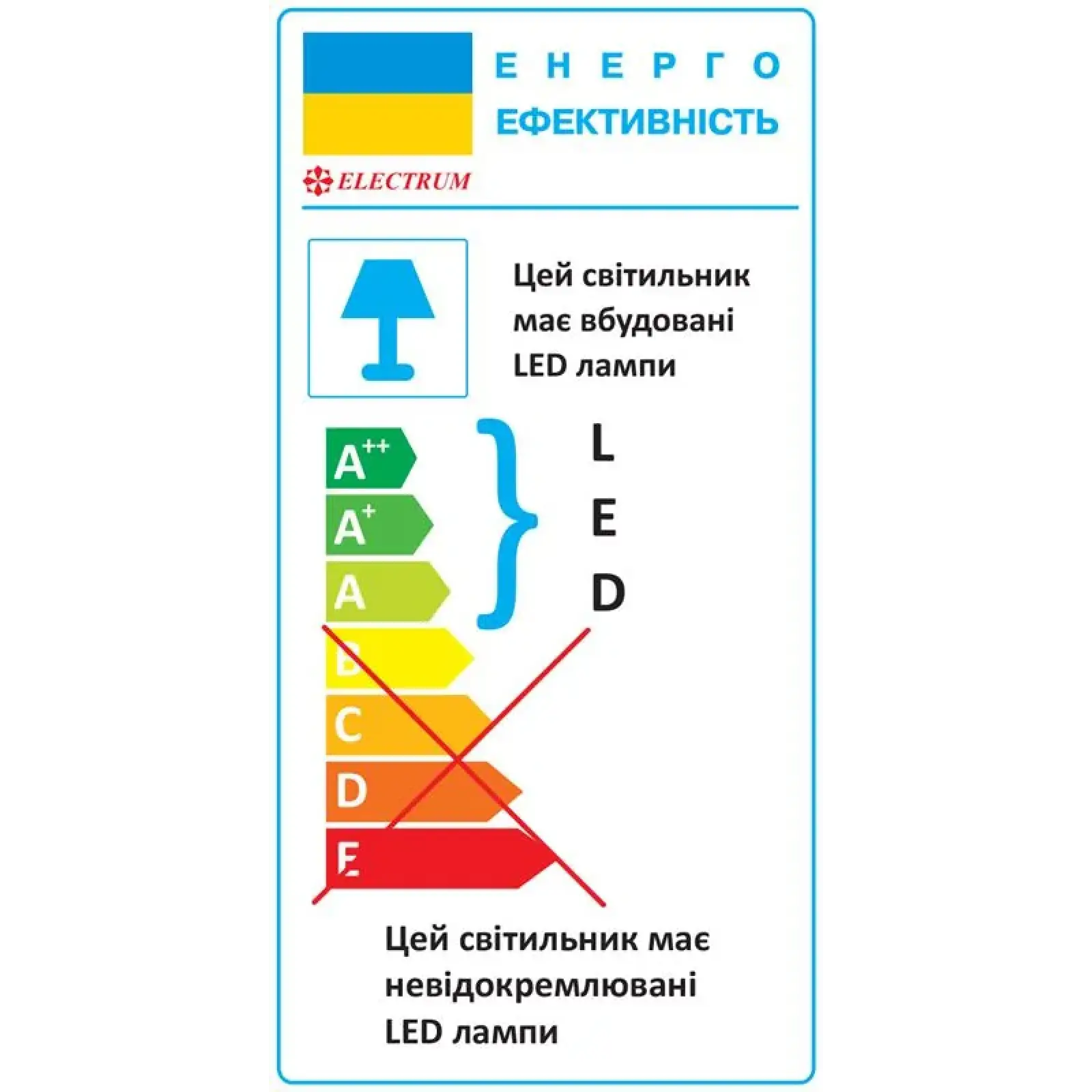 Світильник світлодіодний з розсіювачем 18W 4000К IP20 Sonata Electrum B-LO-0501 UA