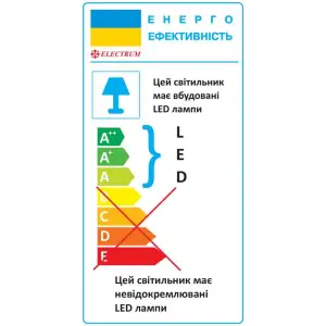 Світильник світлодіодний з розсіювачем Electrum Led Sonata 36W 6500К IP20 B-LO-0909 UA