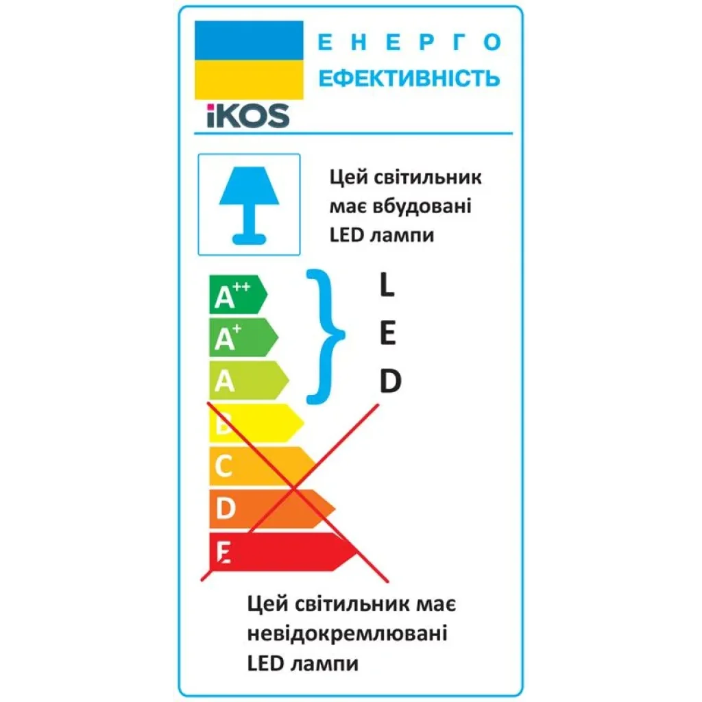 Светильник потолочный с пультом ДУ Ikos Colo 52W 2800-6500К IP20 0003-BLG UA