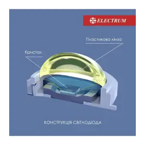 Светильник встраиваемый светодиодный Electrum Quadro M 18W 4000К (B-LD-1962) UA