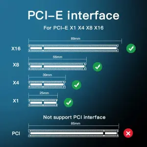 Плата-адаптер Fenvi SSD-X1 HS UA