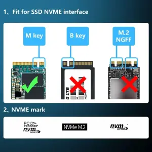 Плата-адаптер Fenvi SSD-X4 UA