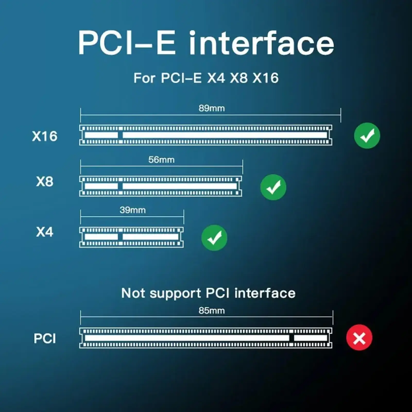 Плата-адаптер Fenvi SSD-X4 HS UA