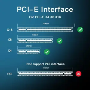 Плата-адаптер Fenvi SSD-X4 HS UA