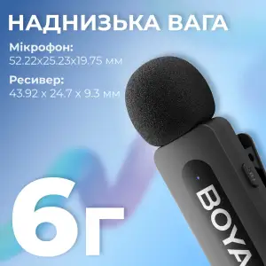 Мікрофон BOYA BY-V10 Type-C Black UA