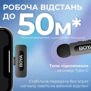 Мікрофон BOYA BY-V10 Type-C Black UA