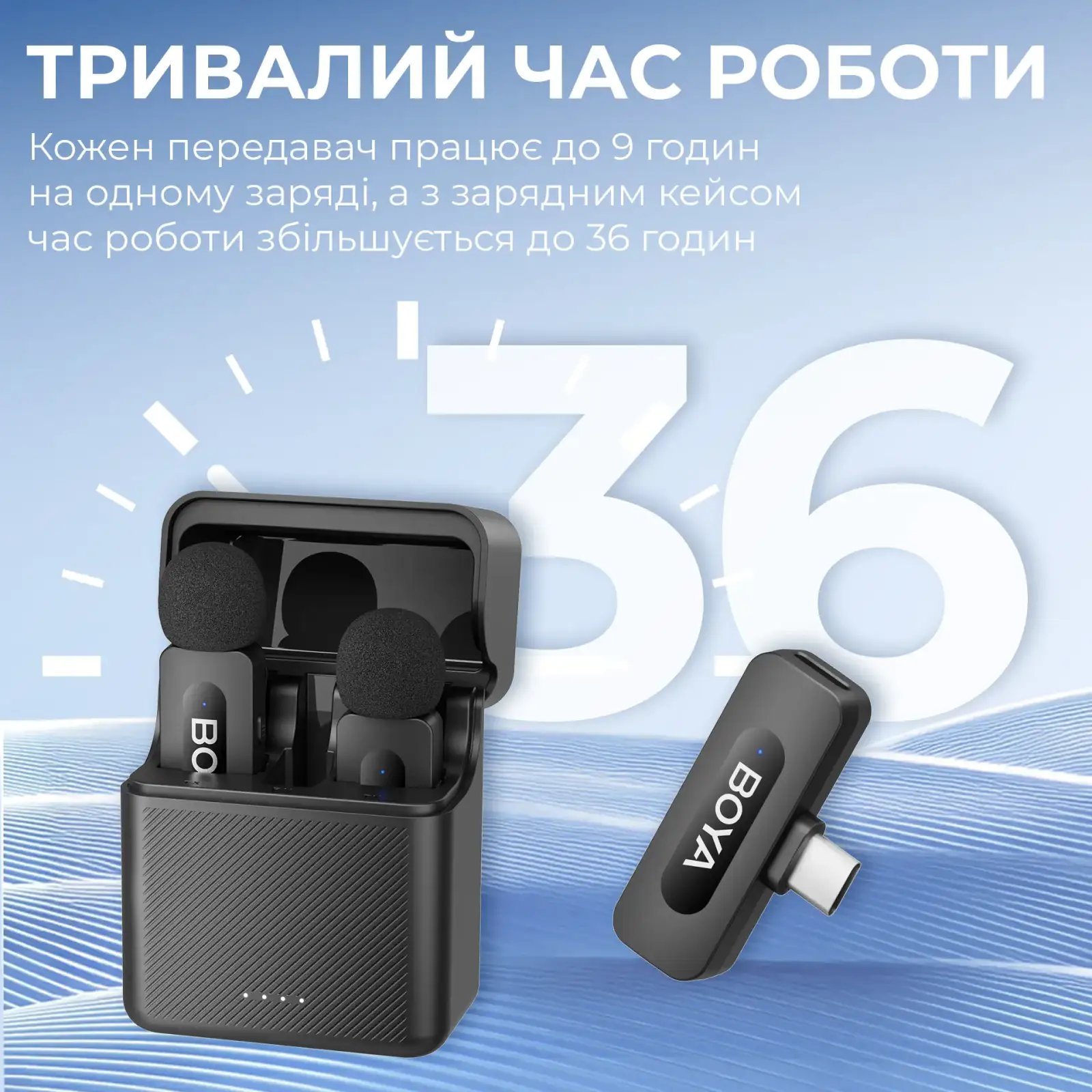 Мікрофон BOYA BY-V3 Combo Type-C/Lightning Black UA