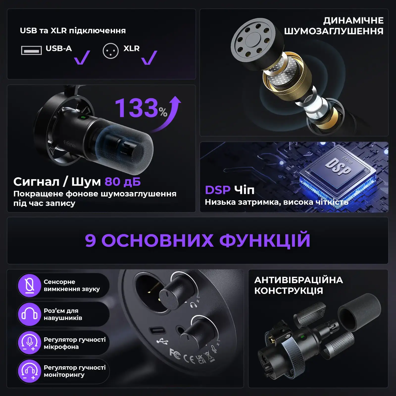 Микрофон Fifine K688CT UA