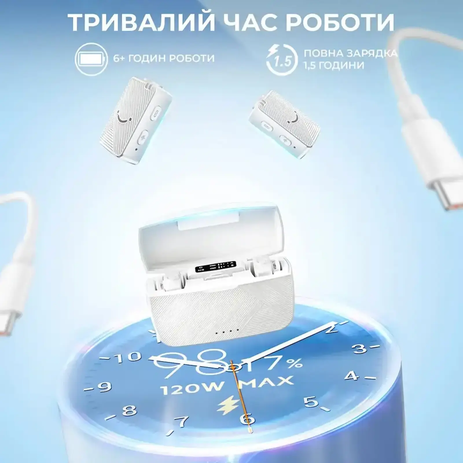 Мікрофон Fifine M9W White UA