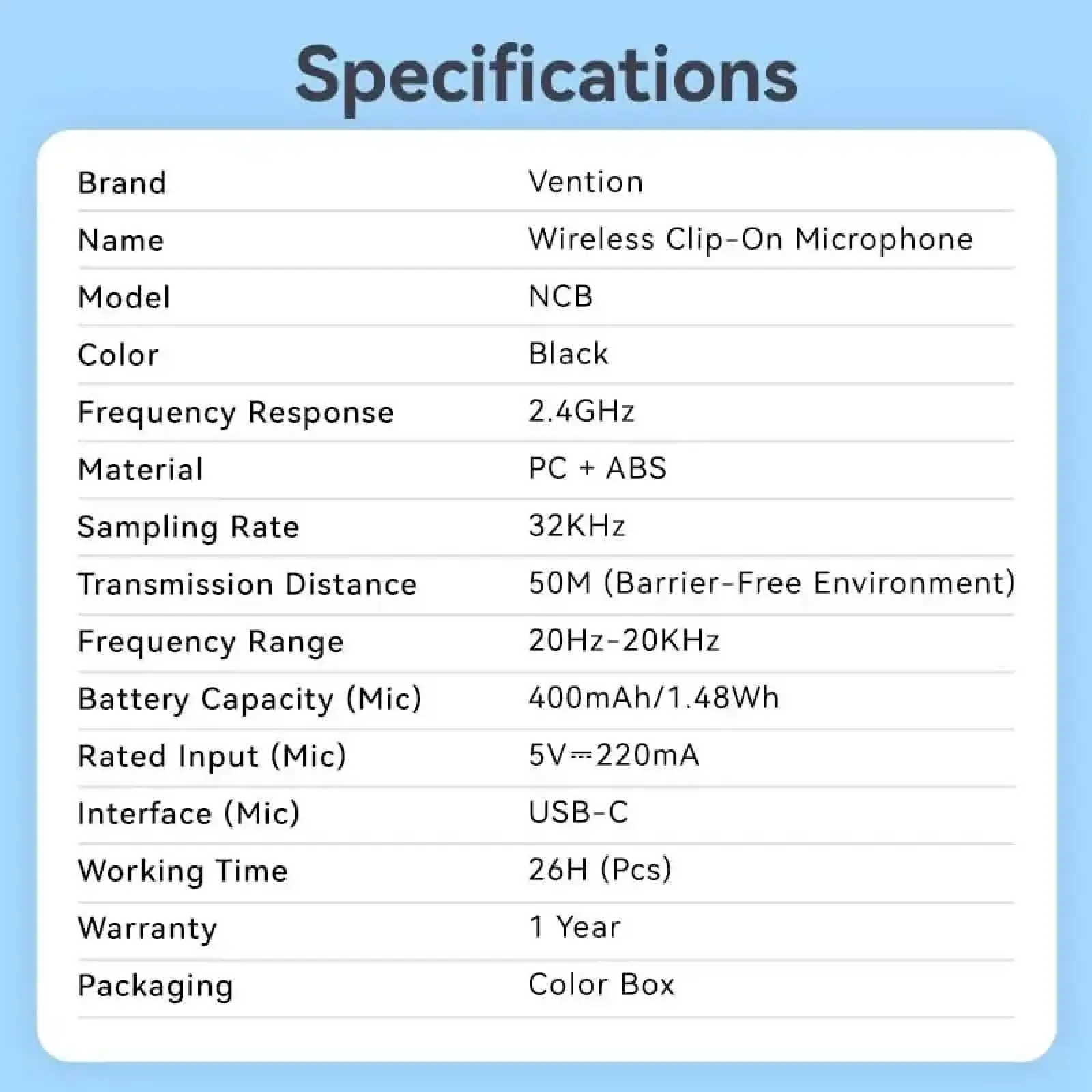 Мікрофон Vention USB Type-C 2-Pack Wireless Lavalier Black (NCBB0) UA