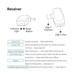 Мікрофон Vention USB Type-C 2-Pack Wireless Lavalier Black (NCBB0) UA