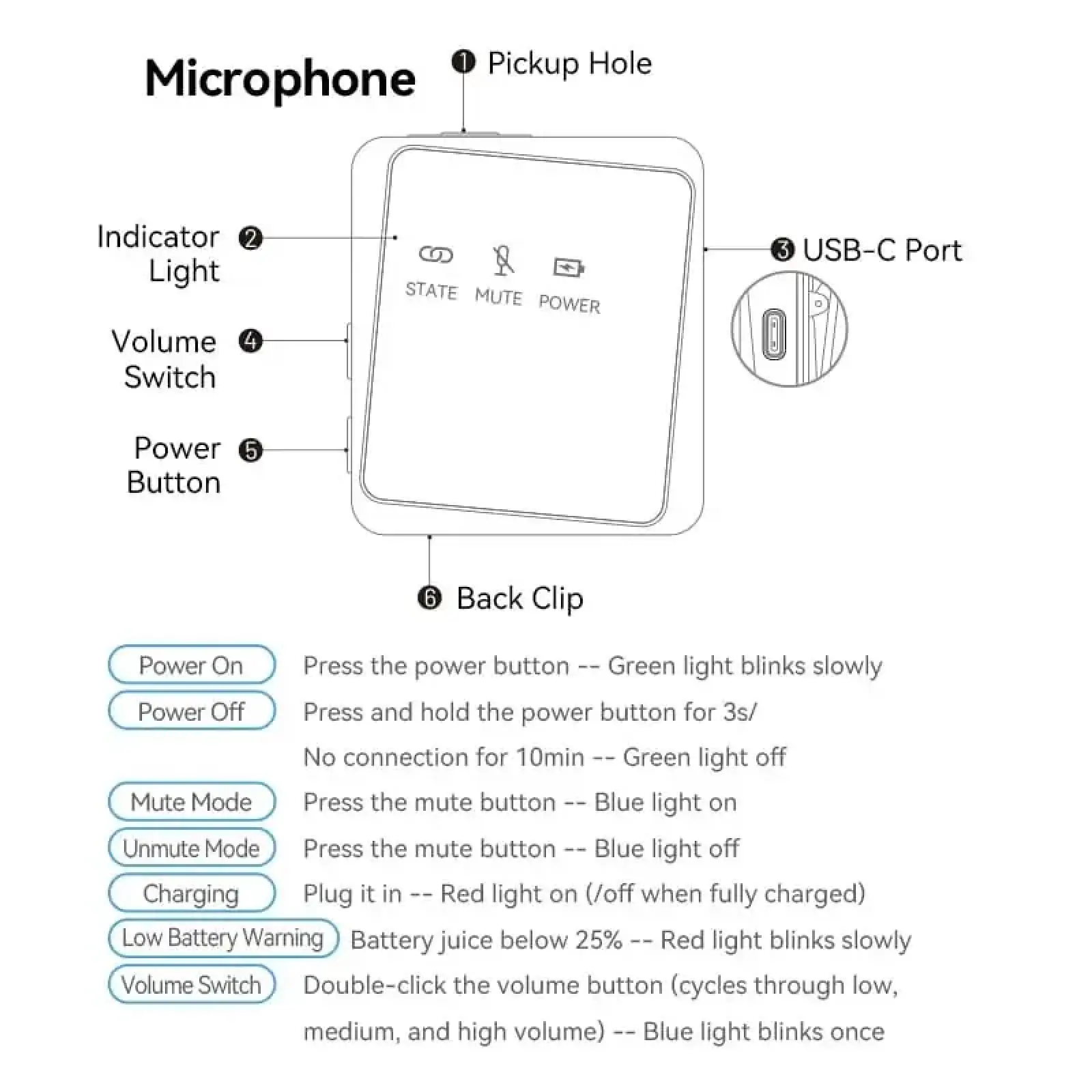 Мікрофон Vention USB Type-C 2-Pack Wireless Lavalier Black (NCBB0) UA