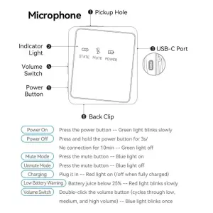 Мікрофон Vention USB Type-C 2-Pack Wireless Lavalier Black (NCBB0) UA