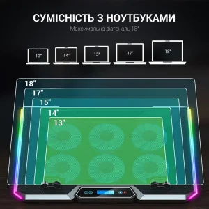 Подставка для ноутбука GamePro CP890 UA