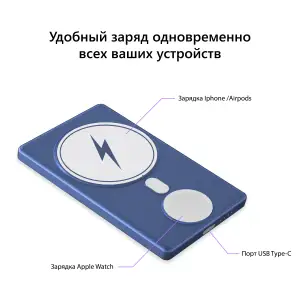 Бездротова зарядка Qi AirCharge UA