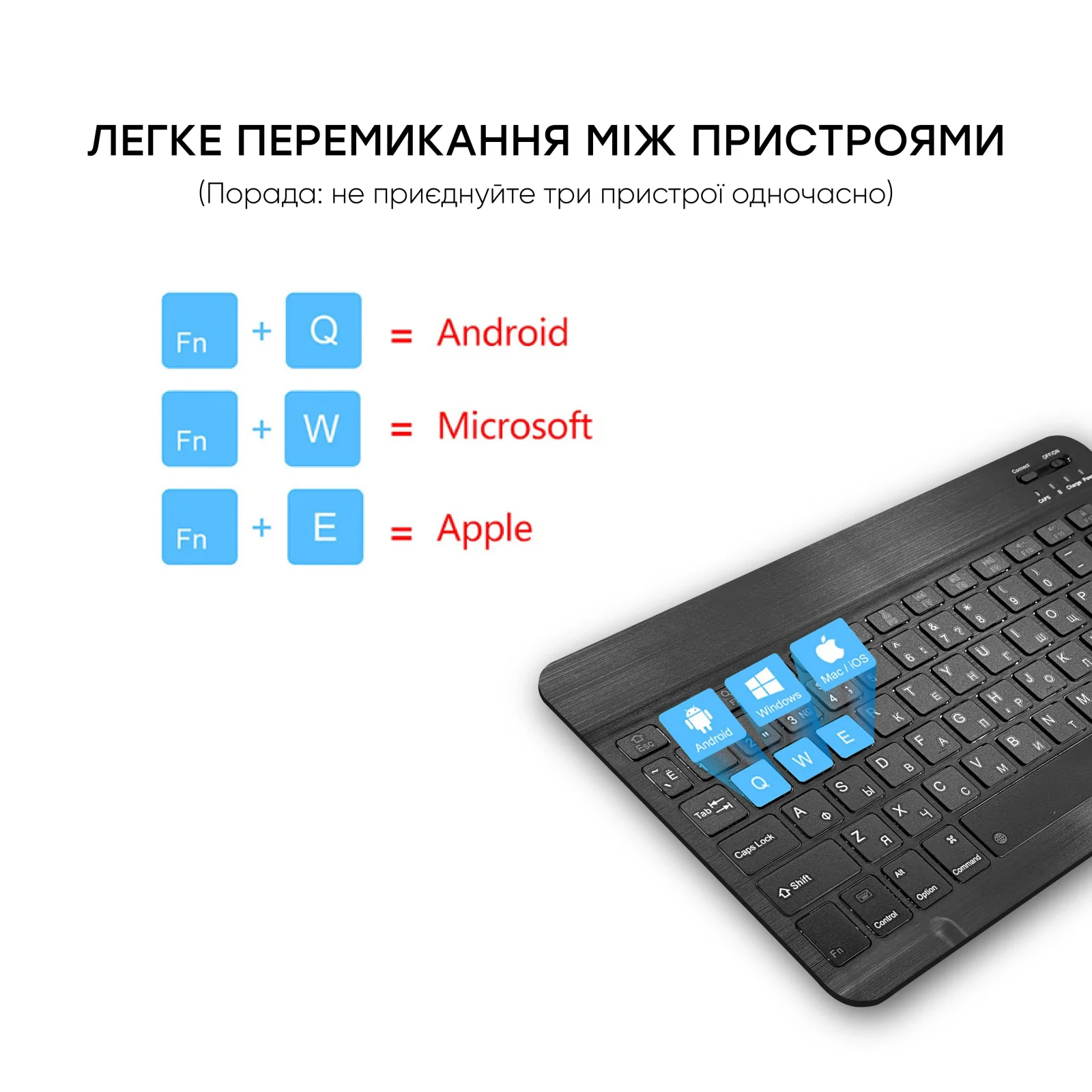 Беспроводная Bluetooth клавиатура AIRON Easy Tap для Smart TV и планшета с силиконовой накладкой на клавиши UA
