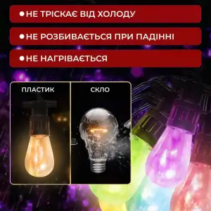 Гирлянда уличная в стиле ретро светодиодная мультиколор S14 на 10 LED ламп длиной 5 метров S14ML Garlando UA