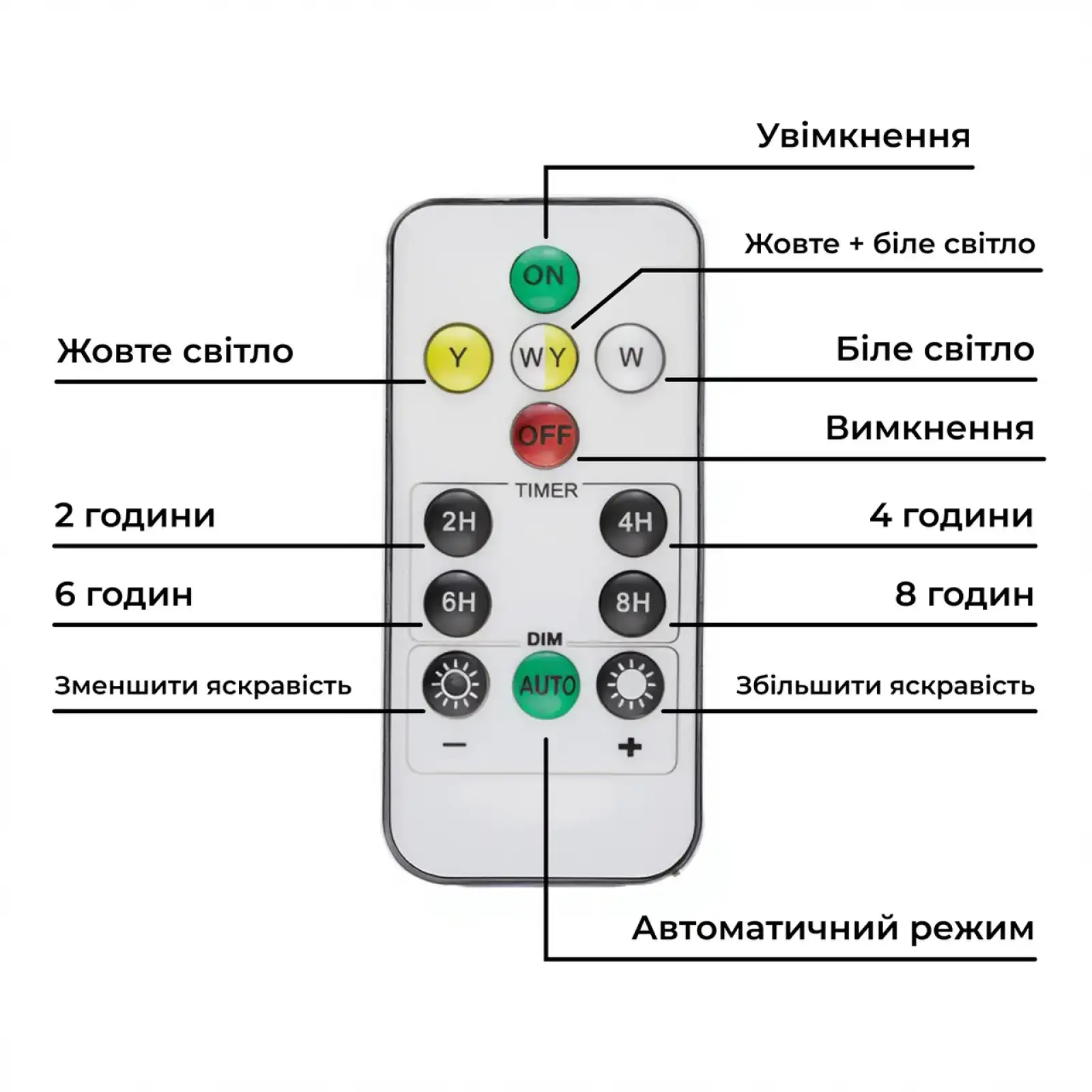 Уличный LED фонарь на солнечных батареях 110 LED 200 Вт HP-5-58 Yiwu UA