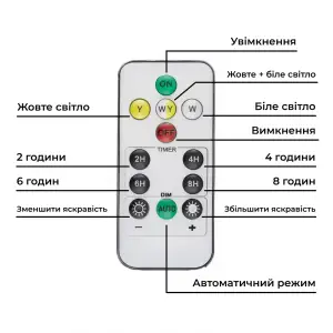 Уличный LED фонарь на солнечных батареях 154 LED 300 Вт с солнечной панелью HP-5-59 Yiwu UA