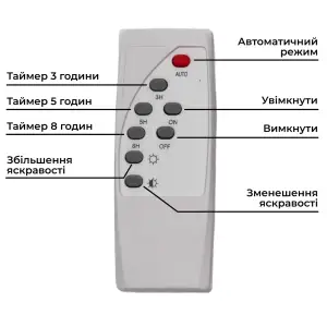 Вуличний LED ліхтар на сонячних батареях 200х55мм прожектор світлодіодний вуличний 60 LED 100 Вт із сонячною панеллю HP-5-73 Yiwu UA