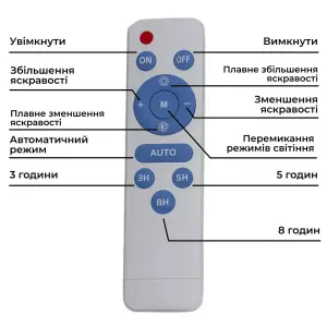 Вуличний LED ліхтар на сонячних батареях 240 LED 200 Вт HP-5-70 Yiwu UA