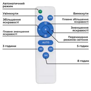 Уличный LED фонарь на солнечных батареях 400 LED 300 Вт HP-5-71 Yiwu UA