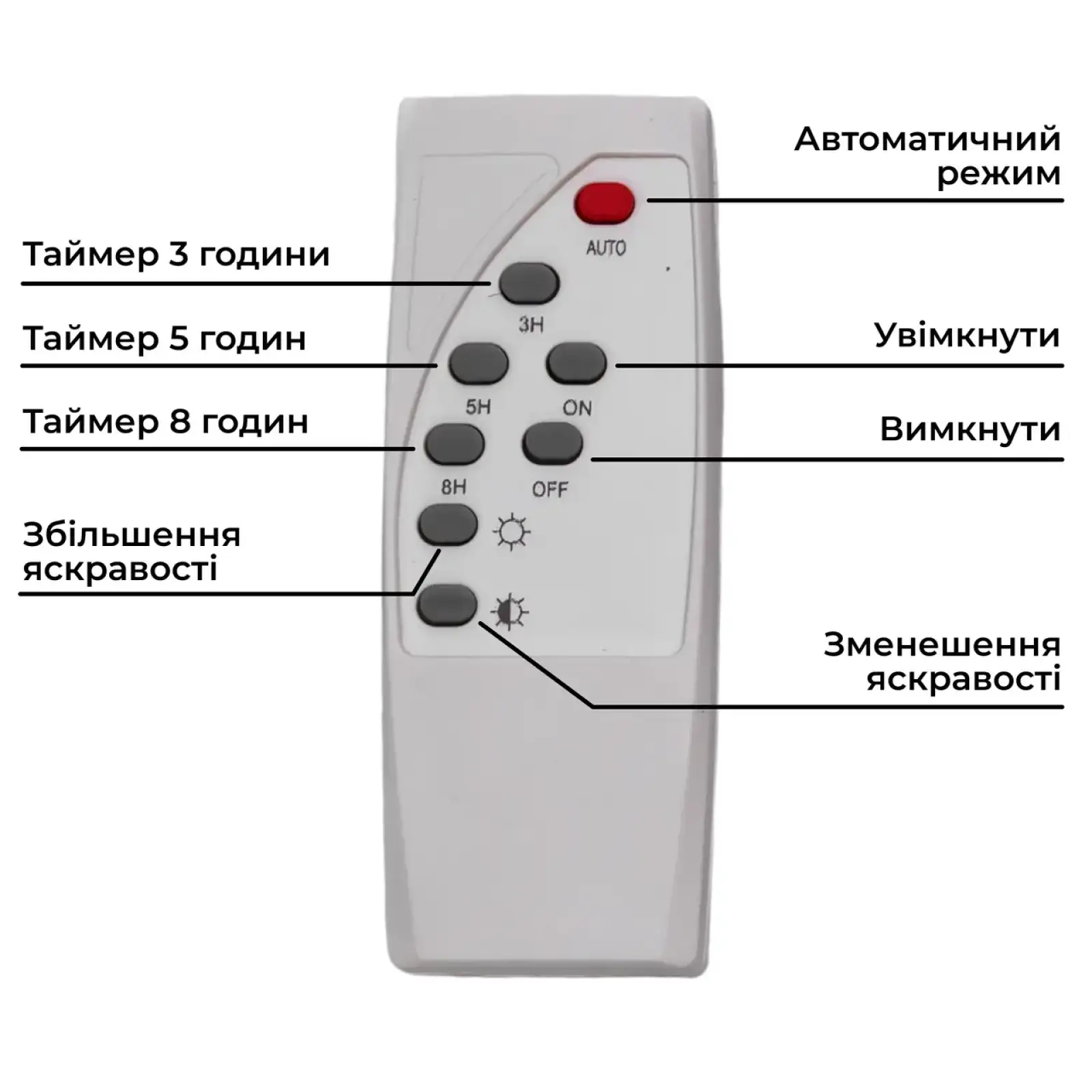 Уличный лед фонарь на солнечных батареях прожектор светодиодный уличный 120 LED 200 Вт с солнечной панелью HP-5-74 Yiwu UA