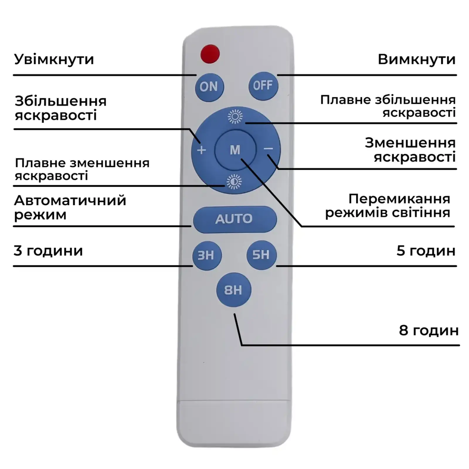 Вуличний LED ліхтар на сонячних батареях прожектор світлодіодний вуличний 600 LED 400 Вт із сонячною панеллю HP-5-72 Yiwu UA