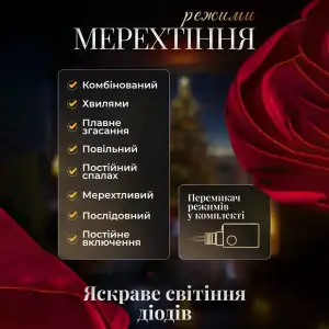 Электрическая гирлянда Звезда штора 3*0,9 м 12 на окно для фотозон белая WYF11W Garlando UA
