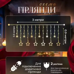Електрична гірлянда Зірка штора 3*0,9 м 12 на вікно для фотозон синя WYF11BL Garlando UA