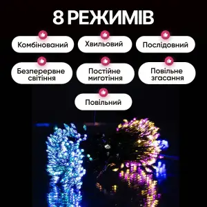 Гірлянда Кінський хвіст Мішура 960 LED 16 ниток 3 м зелена, мультиколор GarlandoPro D960L3MGML UA