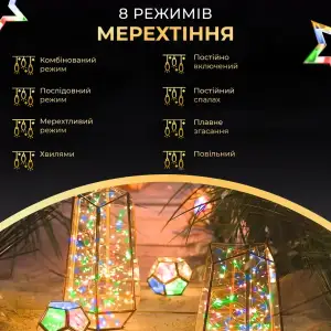 Гірлянда роса на пульті 100 метрів на 1000 led світлодіодів крапля на зеленому дроті мультиколор 1000L100MGML Garlando UA